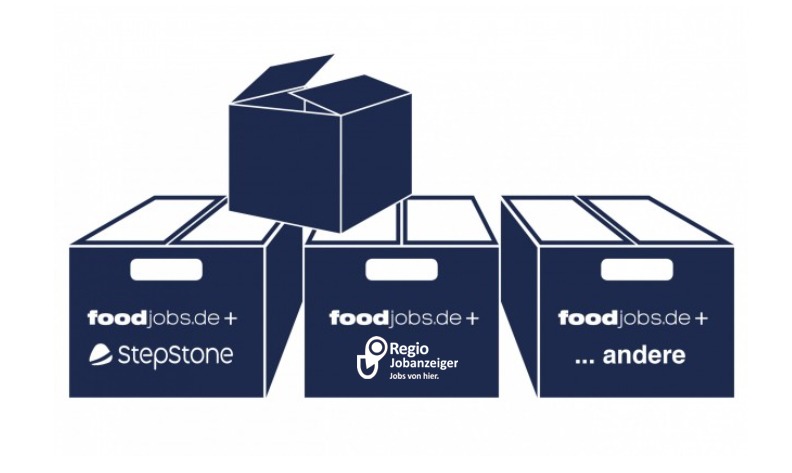 foodjobs Anzeigenpakete mit Stepstone und Regio-Jobanzeiger foodjobs Anzeigenpakete mit Stepstone und Regio-Jobanzeiger