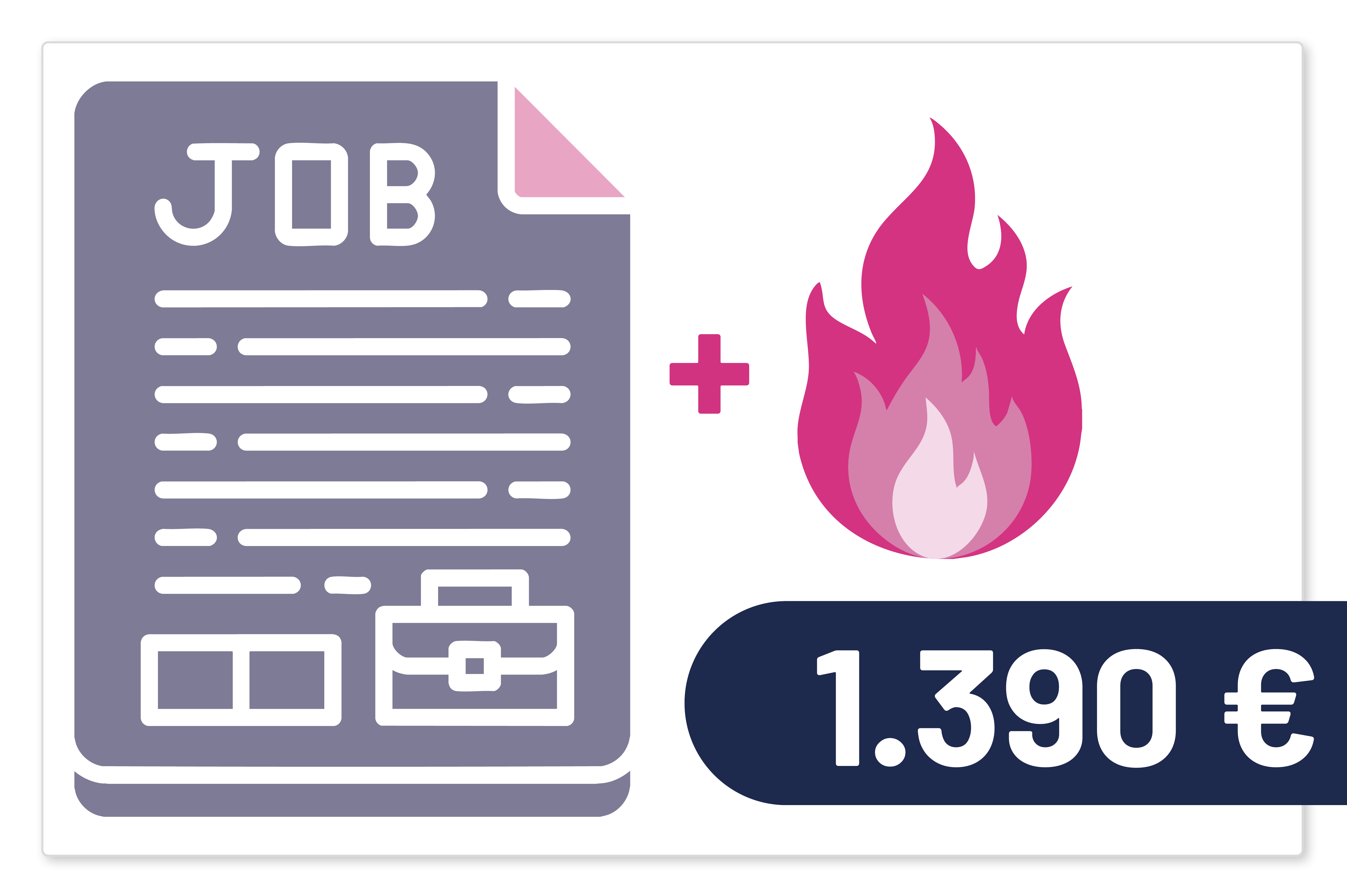 Preis für eine Anzeige mit Big-Bosster auf foodjobs: 1390 Euro.